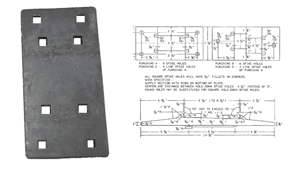 AREMA-standard-14inches-tie-plates