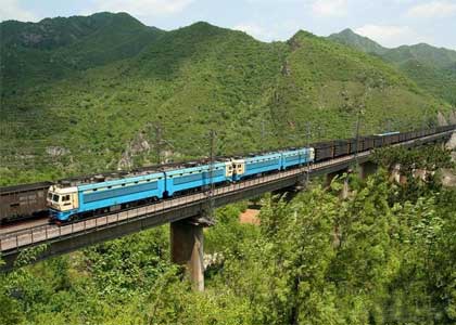 Datong-Qinhuangdao-railway