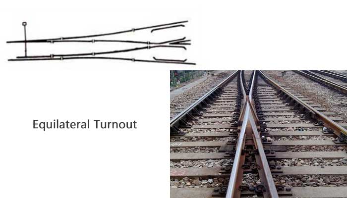 equilateral turnout