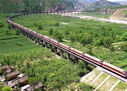 Lanzhou-Lianyungang-railway