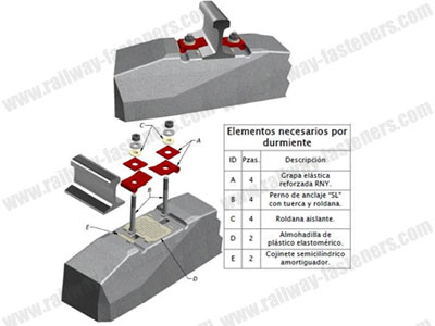 RNY-rail-fastening-system-drawing