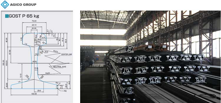 Russian standard steel rails