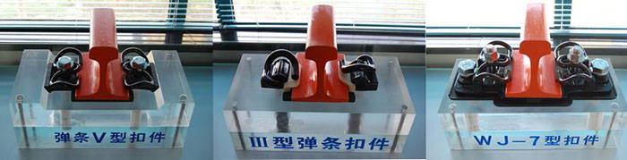 Some common fasteners in China