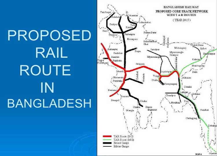 Bangladesh-railway-market.