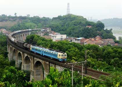 chengdu-chongqingrailway