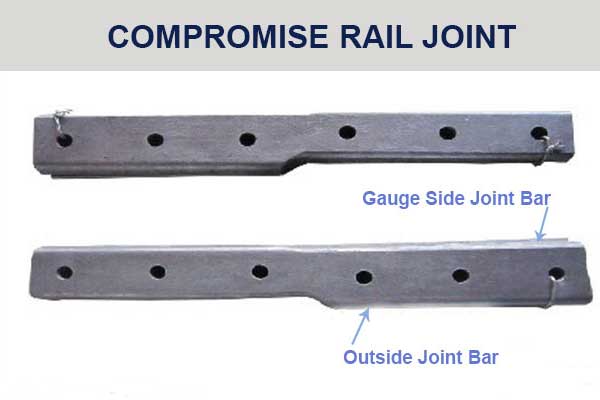 compromise railway fish plate