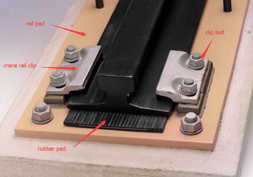 rail clip for crane