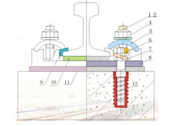 DJK6 fastening system