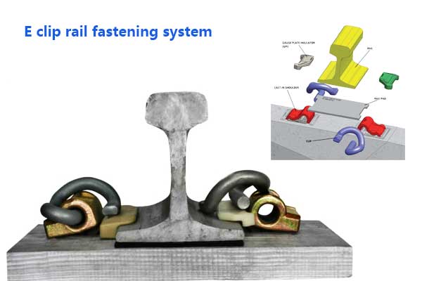 e-clip rail fastening system
