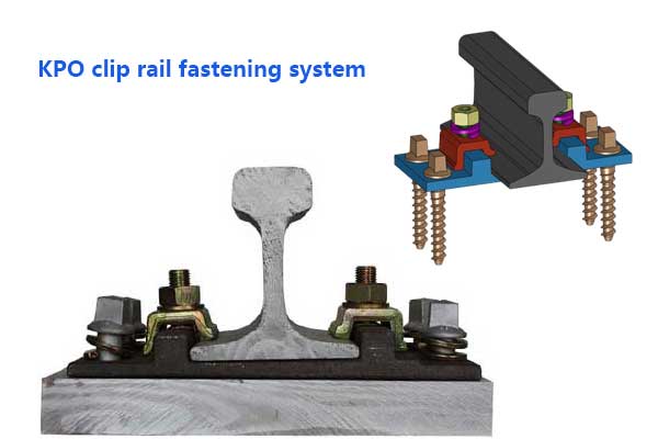 kpo rail clip fastening system