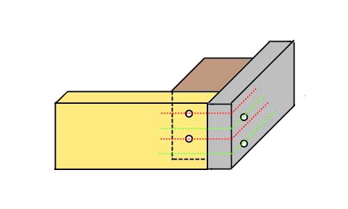 overlap-corners-of-railway-sleeper