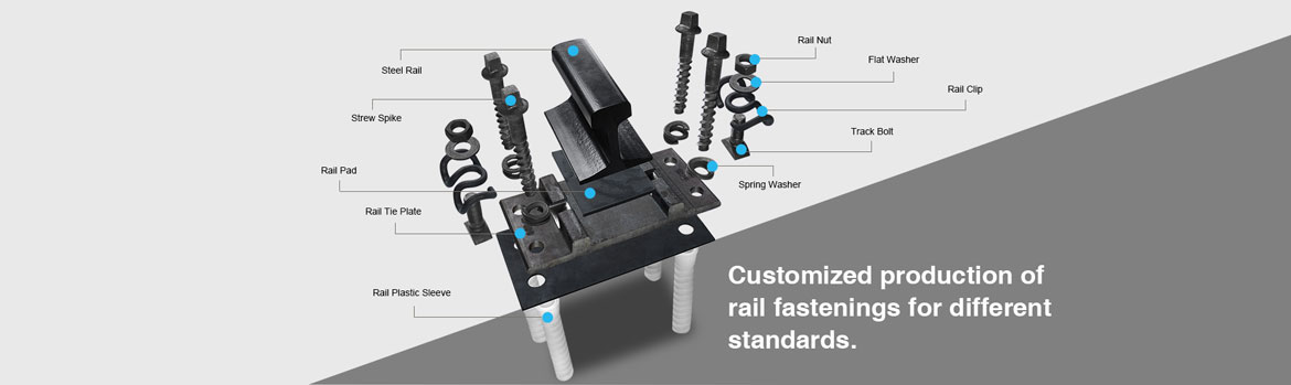 railway products