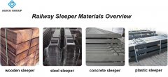 Railway sleeper materials overview: wood, steel, concrete, plastic