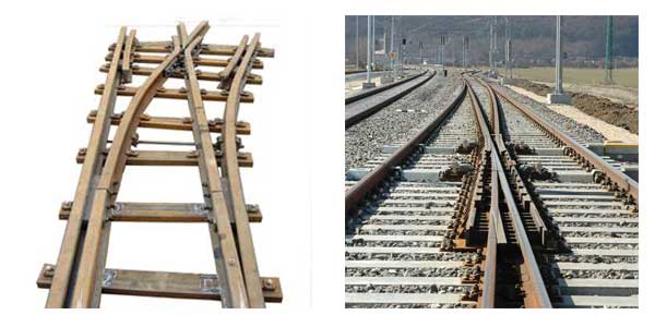 Main parts of a railroad track  Rails, Sleeper, Railroad Switch