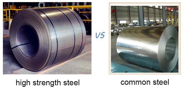 raw materials of rail bolts