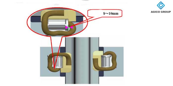 rail clip tip4