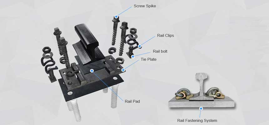 Railway Bolts: Railway Bolt Types And Railway Bolt Application Standards