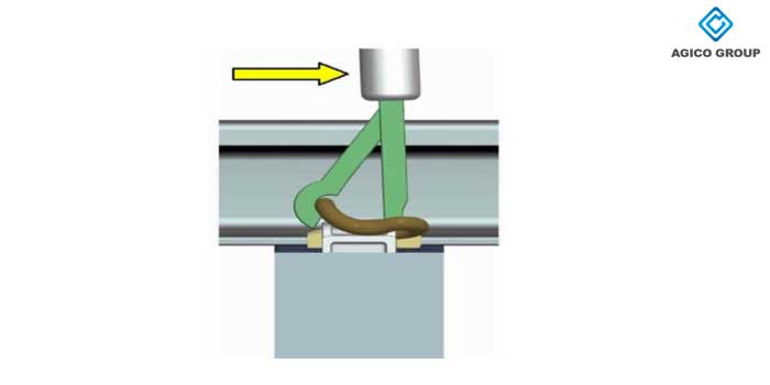 rail gauge adjustment