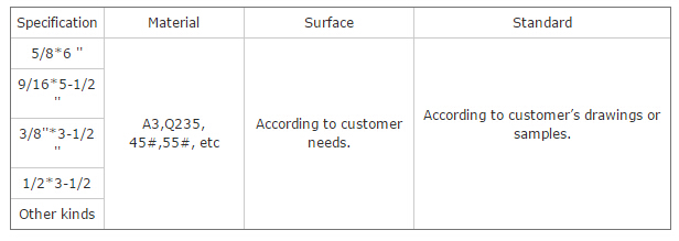 the specification of dog spike